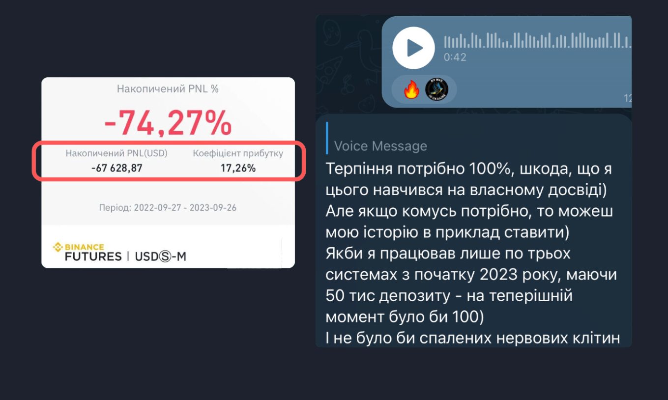 Приклад